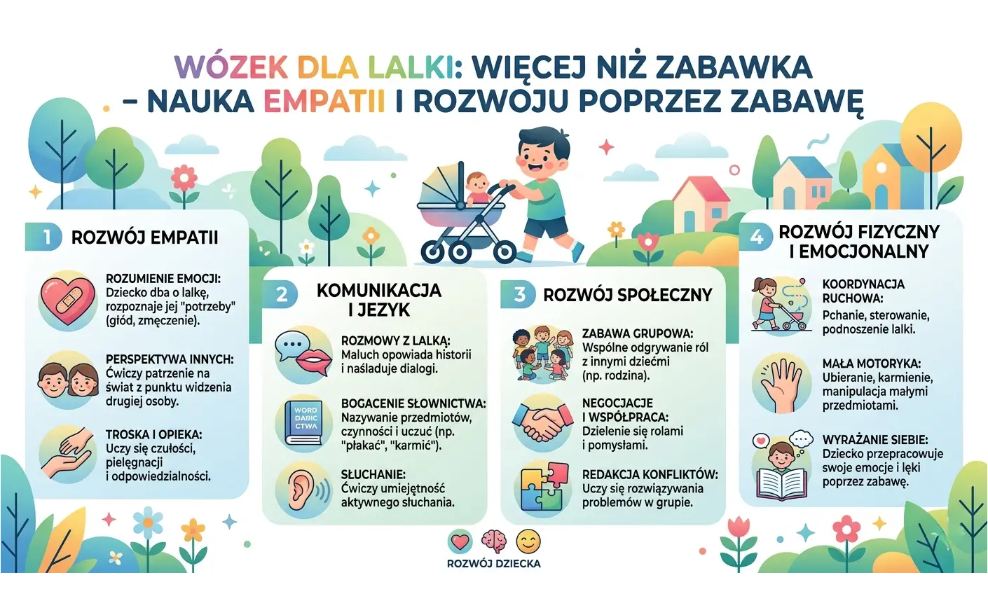 Dlaczego wózek dla lalki to więcej niż zabawka? Nauka empatii przez zabawę
