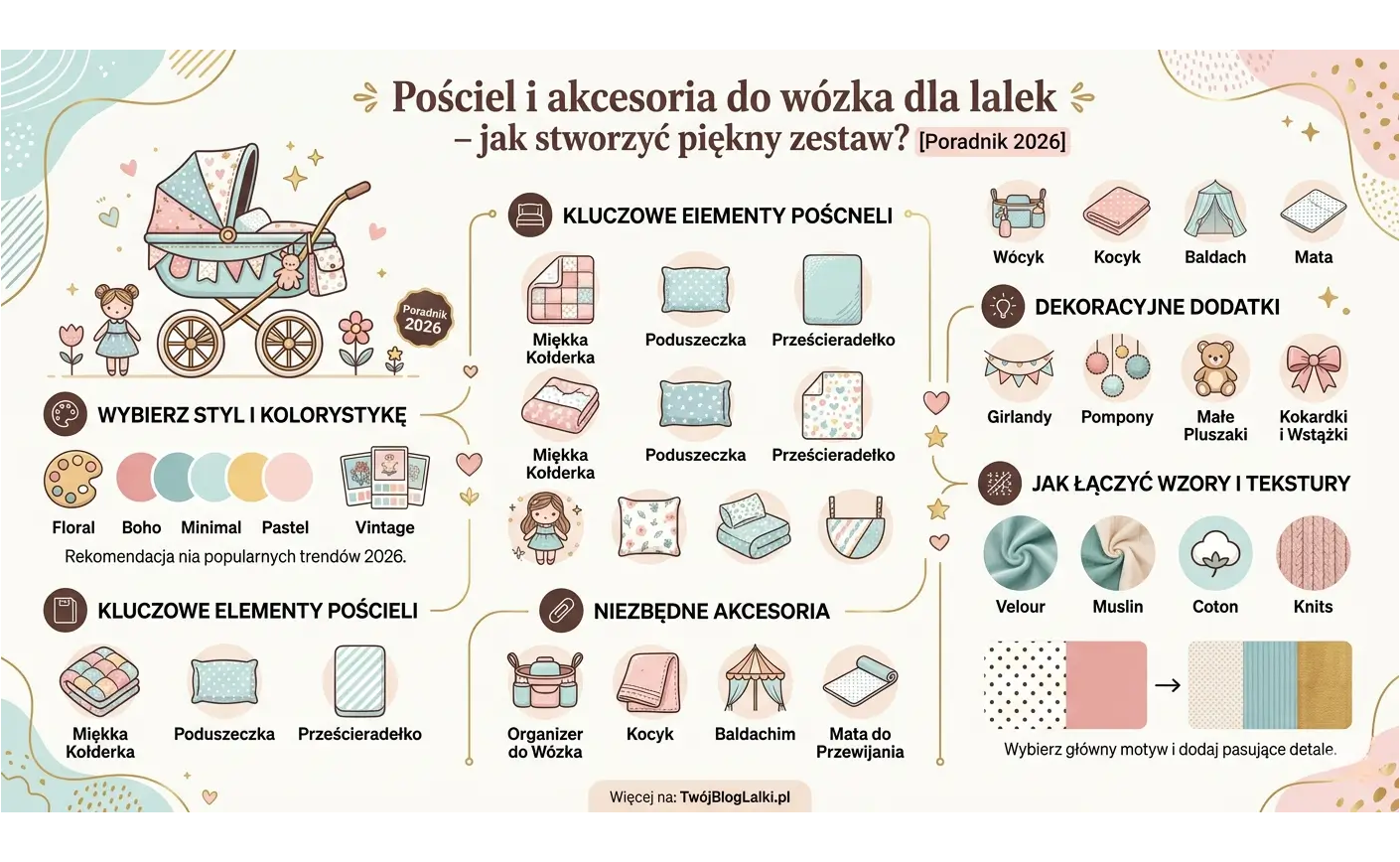 Pościel i akcesoria do wózka dla lalek — jak stworzyć piękny zestaw? [Poradnik 2026]