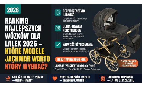 Ranking najlepszych wózków dla lalek 2026 – które modele Jackmar warto wybrać?