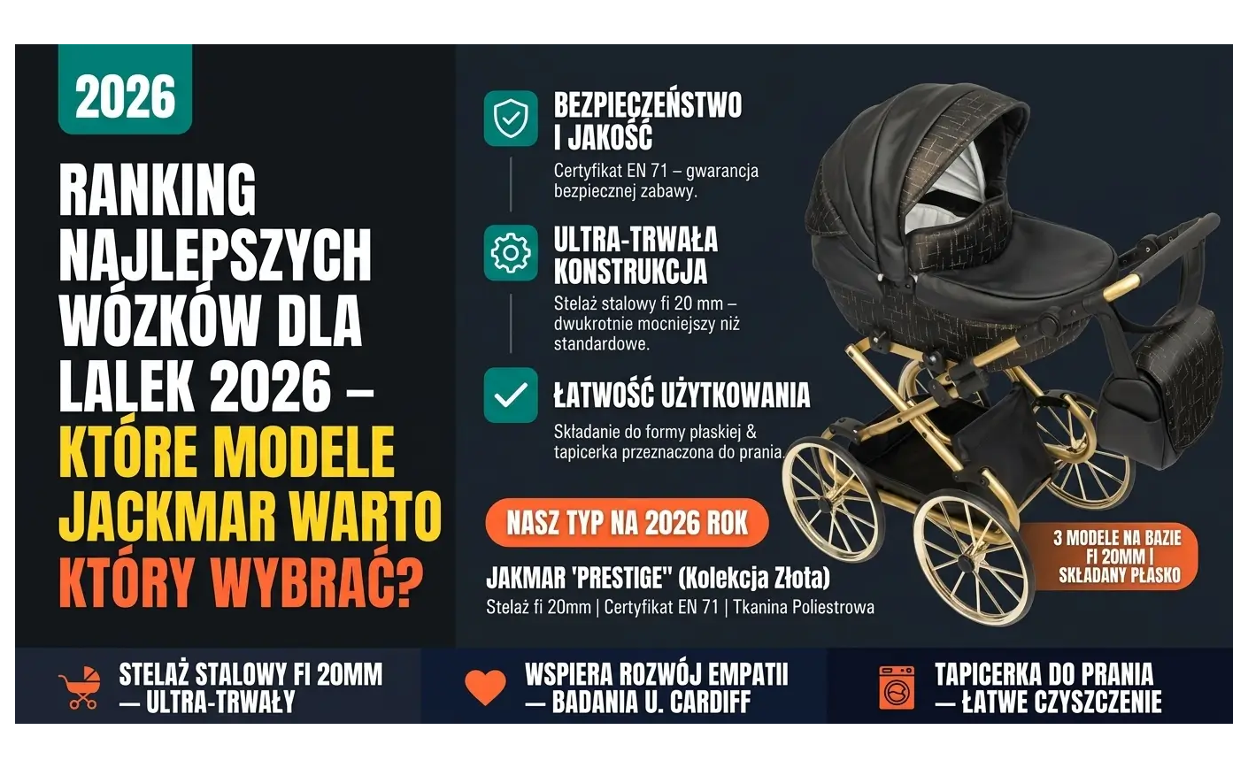 Ranking najlepszych wózków dla lalek 2026 – które modele Jackmar warto wybrać?