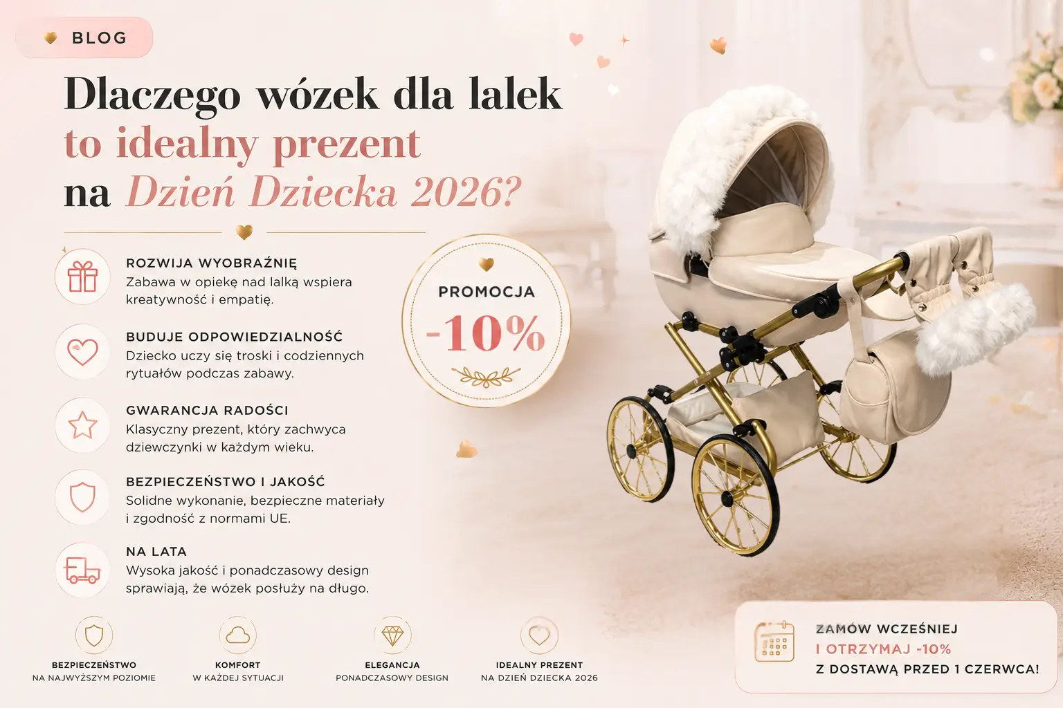 Dlaczego wózek dla lalek to najlepszy prezent na Dzień Dziecka — infografika z danymi